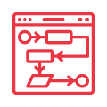 algorithm
